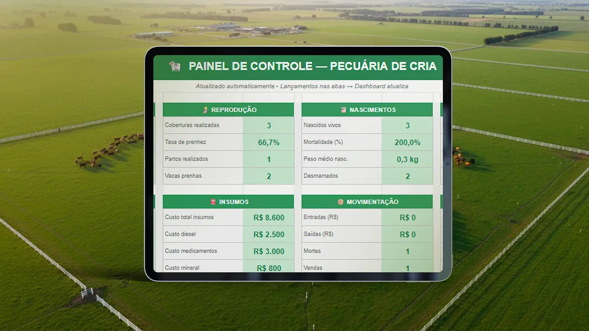 Sistema de Controle de Pecuária de Cria